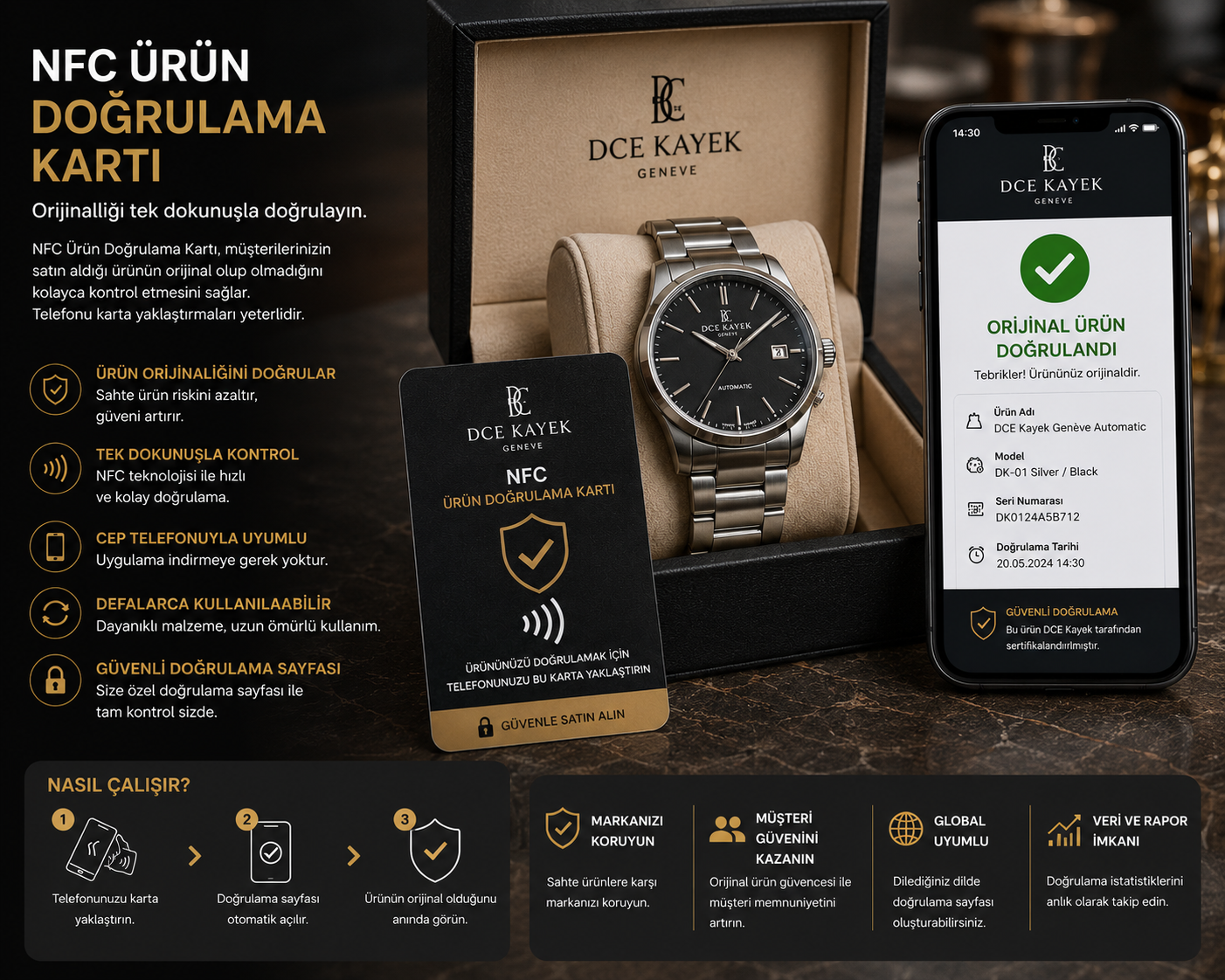 NFC Ürün Doğrulama Kartı